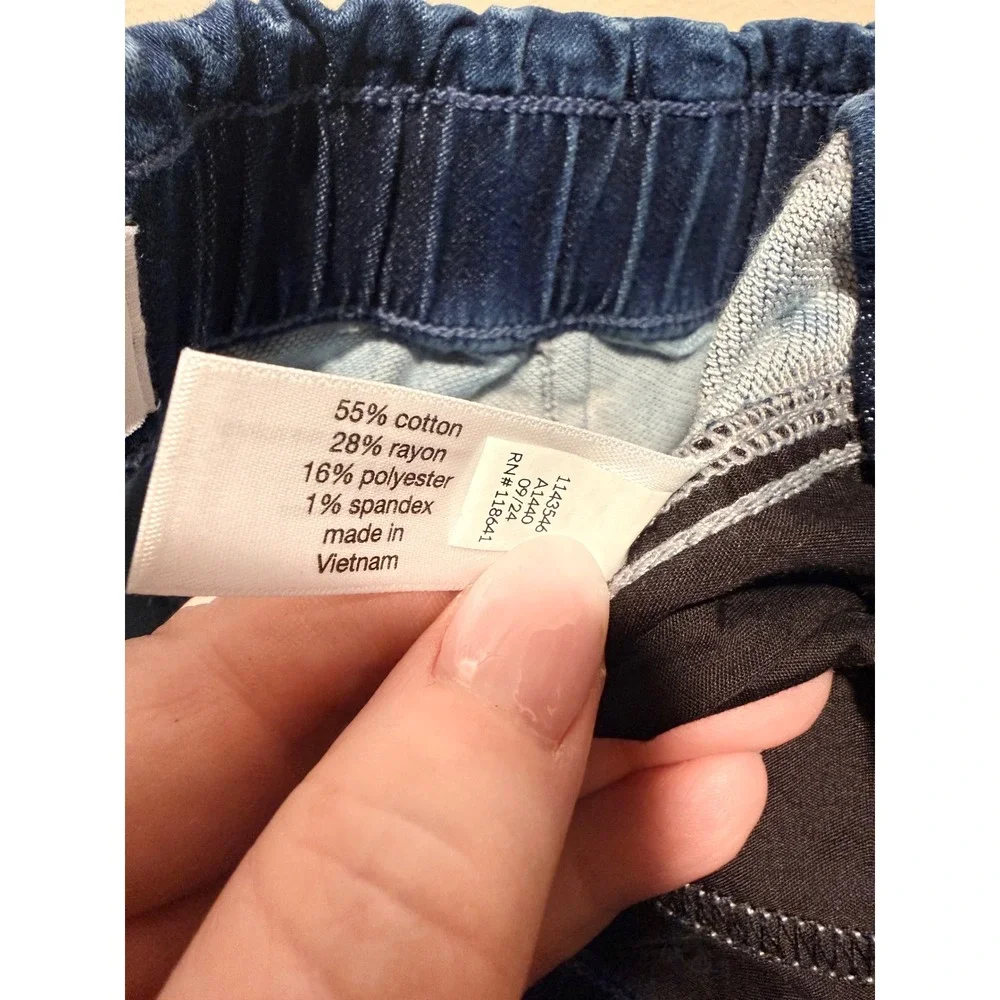 Lane Bryant High Rise Pull On Wide Leg Jeans Dark Wash Blue Petite 22P 1143546 - Picture 7 of 9